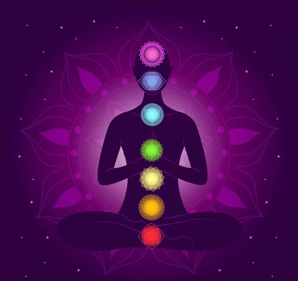 Aura Photography