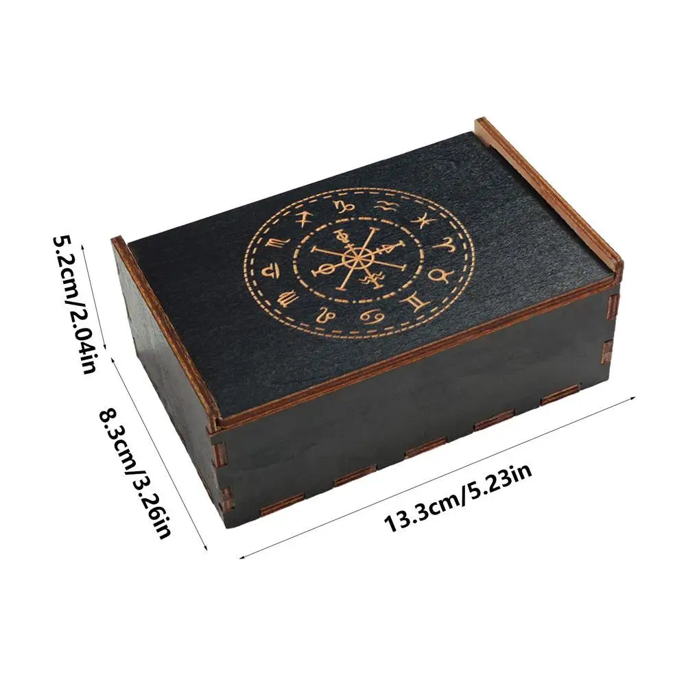 Astrology Box