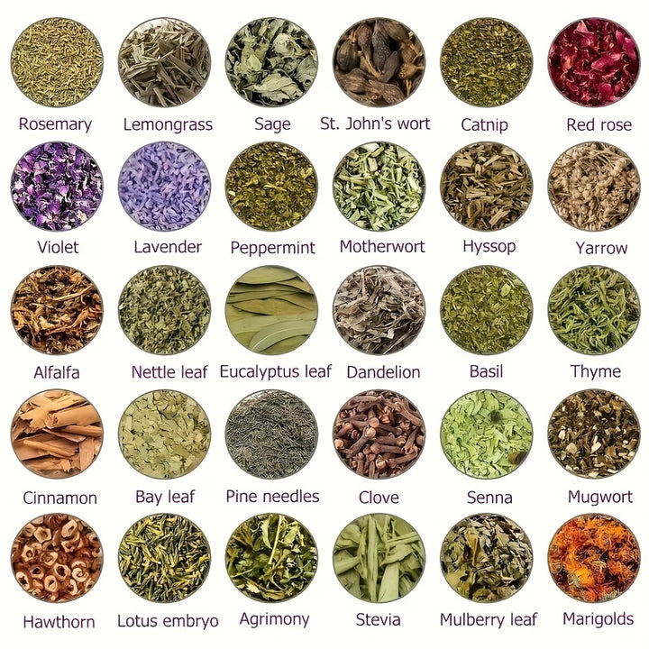 Herb Kit
