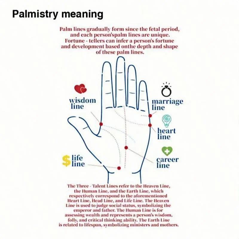 Palmistry Deck