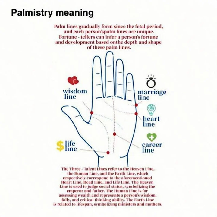 Palmistry Deck