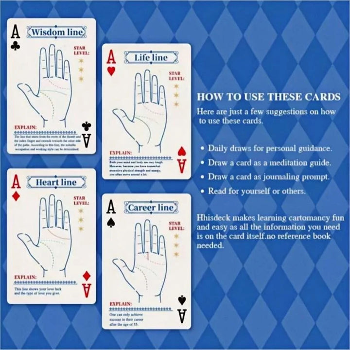 Palmistry Poker Card Game