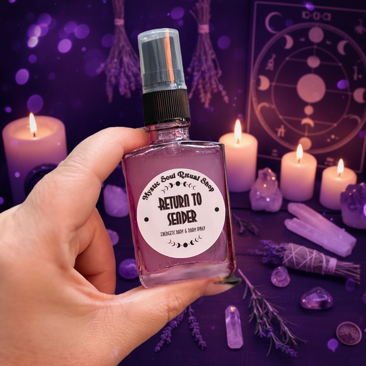 Return To Sender Body Spray