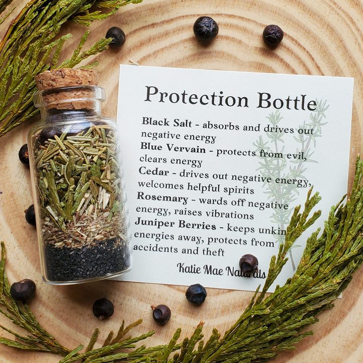 Spells For Protection