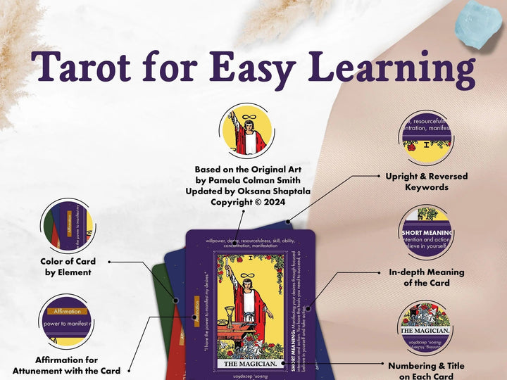 Tarot For Learning